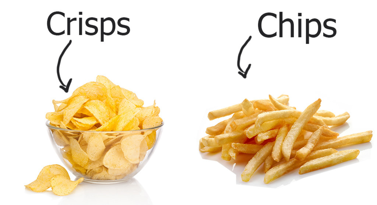 What are the most popular chips/crisps in India?